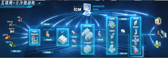 数字赋能产业攻&ldquo;尖&rdquo;,澳柯玛加快培育新质生产力